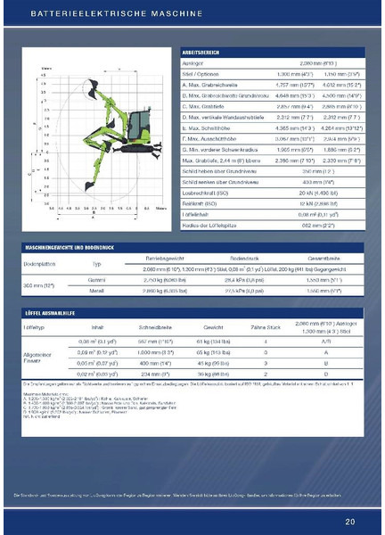 LIUGONG 9027 FE vollelektrisch, 2.680 kg lizing LIUGONG 9027 FE vollelektrisch, 2.680 kg: slika 20