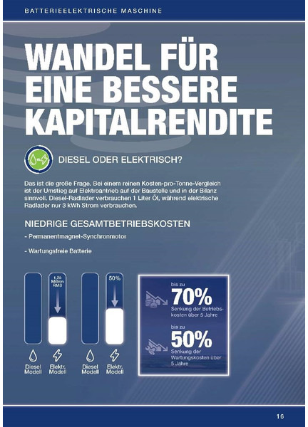 LIUGONG 9027 FE vollelektrisch, 2.680 kg lizing LIUGONG 9027 FE vollelektrisch, 2.680 kg: slika 16