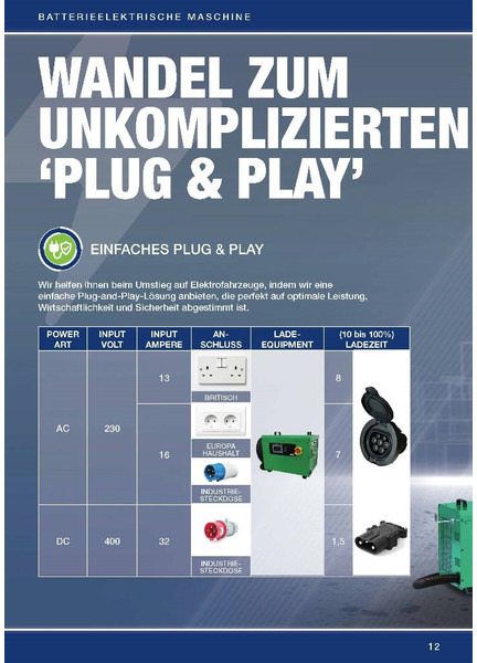 LIUGONG 9027 FE vollelektrisch, 2.680 kg lizing LIUGONG 9027 FE vollelektrisch, 2.680 kg: slika 12