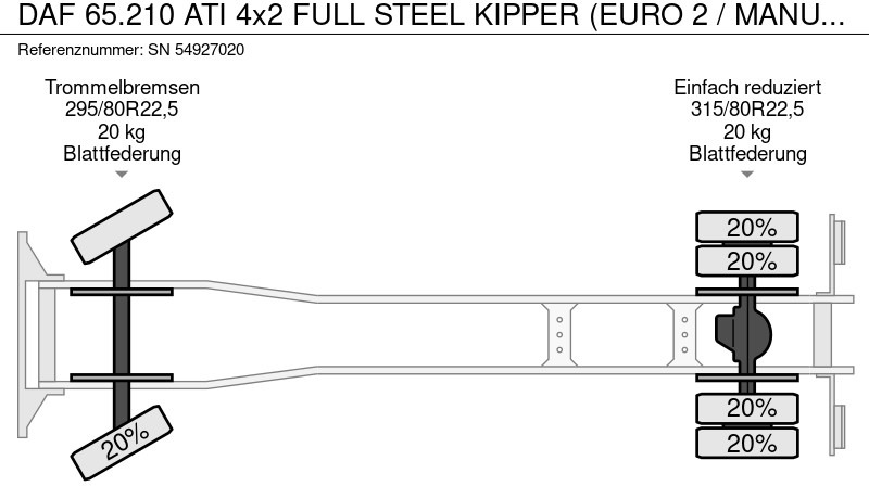 Tovornjak prekucnik DAF 65.210 ATI 4x2 FULL STEEL KIPPER (EURO 2 / MANUAL GEARBOX / FULL STEEL SUSPENSION / P.T.O.): slika 15