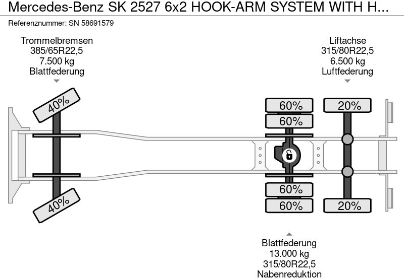 Mercedes-Benz SK 2527 6x2 HOOK-ARM SYSTEM WITH HMF CRANE (V6 ENGINE / ZF MANUAL GEARBOX / REDUCTION AXLE / STEEL SUSPENSION / P.T.O.) lizing Mercedes-Benz SK 2527 6x2 HOOK-ARM SYSTEM WITH HMF CRANE (V6 ENGINE / ZF MANUAL GEARBOX / REDUCTION AXLE / STEEL SUSPENSION / P.T.O.): slika 17
