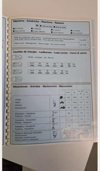 EDILGRU MH TURBO 20 - Avtodvigalo: slika 5 EDILGRU MH TURBO 20 - Avtodvigalo: slika 5
