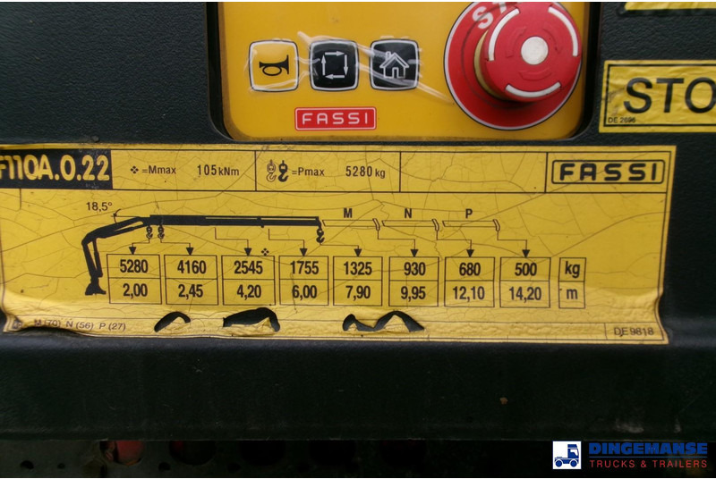 Mercedes-Benz Axor 2529 6x2 RHD + Fassi F110 crane lizing Mercedes-Benz Axor 2529 6x2 RHD + Fassi F110 crane: slika 8