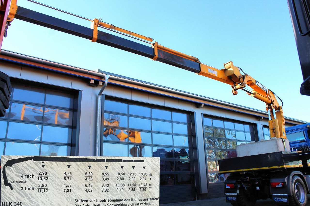 MAN TGS 18.480 4x4 BLS SZM+Pritsche MKG HLK 340 Kran - Tovornjak s kesonom, Tovornjak z dvigalom: slika 5 MAN TGS 18.480 4x4 BLS SZM+Pritsche MKG HLK 340 Kran - Tovornjak s kesonom, Tovornjak z dvigalom: slika 5