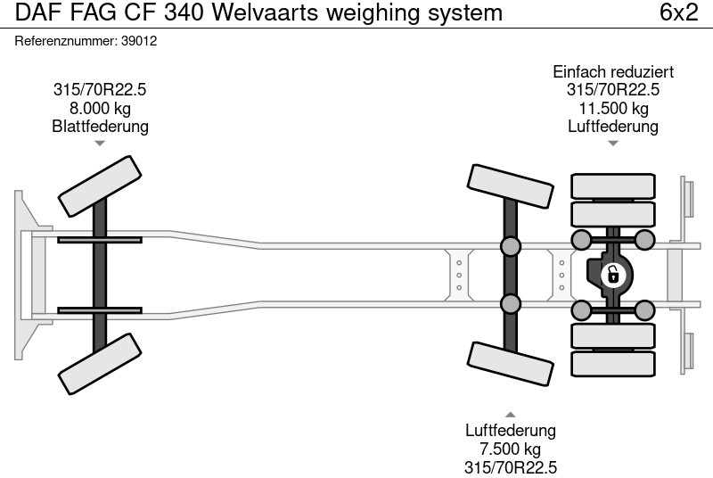 Smetarski tovornjak DAF FAG CF 340 Welvaarts weighing system: slika 19