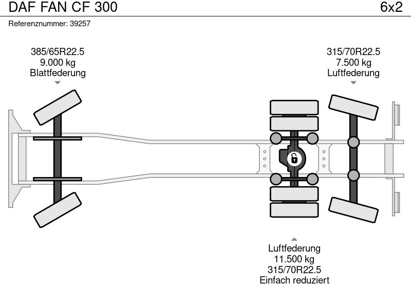 Smetarski tovornjak DAF FAN CF 300: slika 12