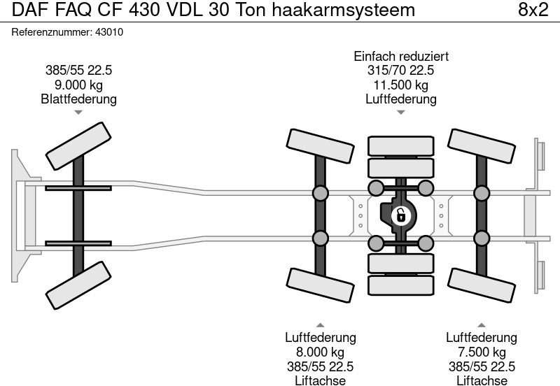 Kotalni prekucni tovornjak DAF FAQ CF 430 VDL 30 Ton haakarmsysteem: slika 19