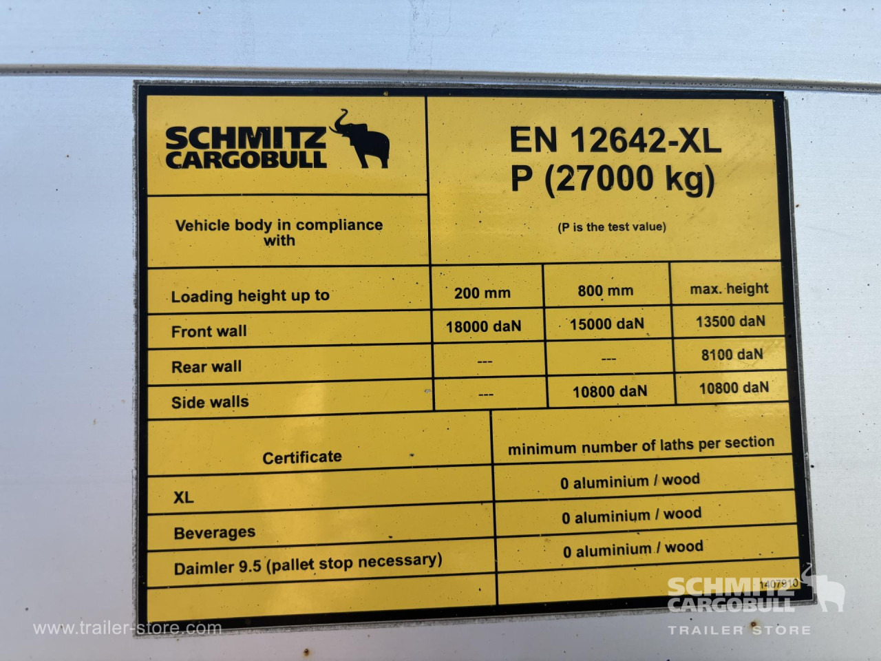 SCHMITZ Curtainsider Standard - Polprikolica s ponjavo: slika 2 SCHMITZ Curtainsider Standard - Polprikolica s ponjavo: slika 2