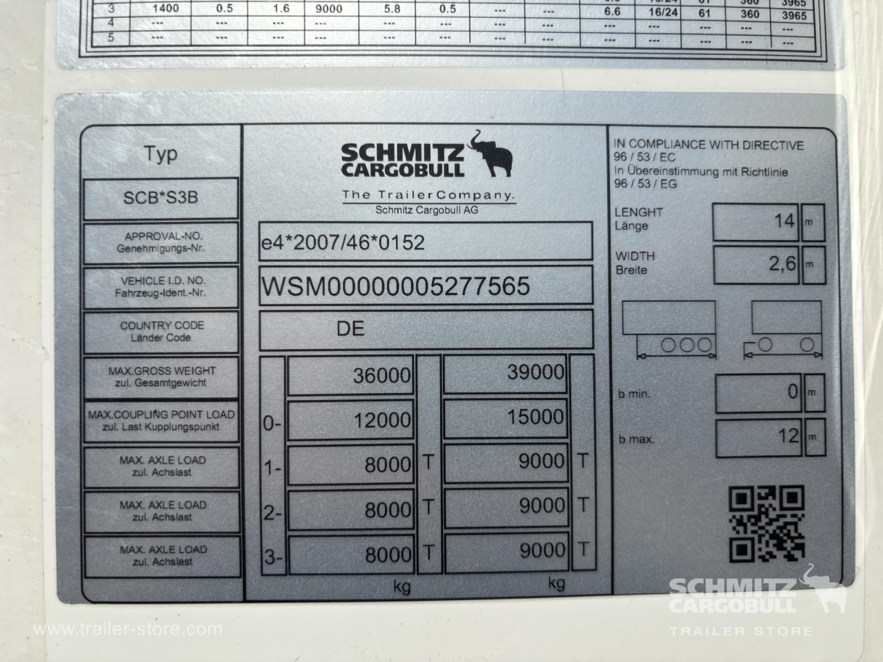 SCHMITZ Напівпричіп Стандартний - Izotermična polprikolica: slika 4 SCHMITZ Напівпричіп Стандартний - Izotermična polprikolica: slika 4