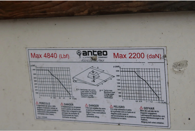 Tovornjak zabojnik Iveco Eurocargo reserved ! 120 E21 + LIFT + EURO 6 + 12T: slika 14
