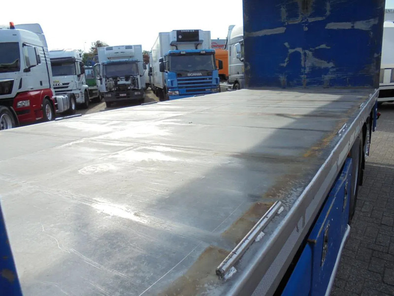 Tovornjak s ponjavo MAN TGS 26.440 + Euro 5 + Manual: slika 17