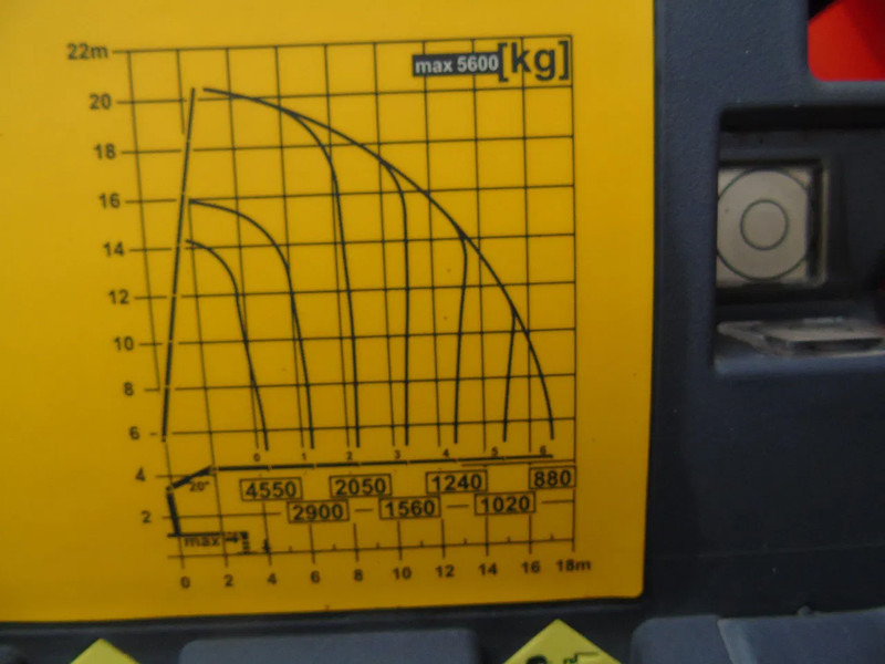 MAN TGS 35.440 + PALFINGER PK23.001eh + 8x4 + tridem steering + euro 5 + REMOTE - Tovornjak prekucnik, Tovornjak z dvigalom: slika 5 MAN TGS 35.440 + PALFINGER PK23.001eh + 8x4 + tridem steering + euro 5 + REMOTE - Tovornjak prekucnik, Tovornjak z dvigalom: slika 5