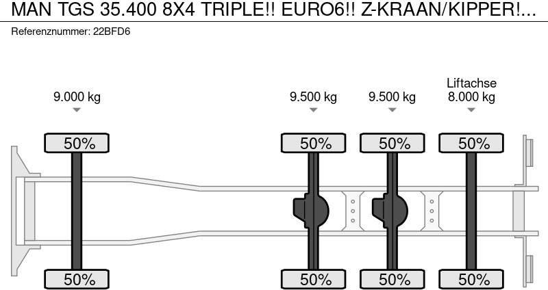 Tovornjak prekucnik, Tovornjak z dvigalom MAN TGS 35.400 8X4 TRIPLE!! EURO6!! Z-KRAAN/KIPPER!!TOP!!: slika 17