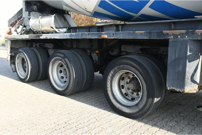 Van Hool KARRENA 15m3 MIXER!!MOTOR!!OWN ENGINE!! - Polprikolica mešalec betona: slika 5 Van Hool KARRENA 15m3 MIXER!!MOTOR!!OWN ENGINE!! - Polprikolica mešalec betona: slika 5