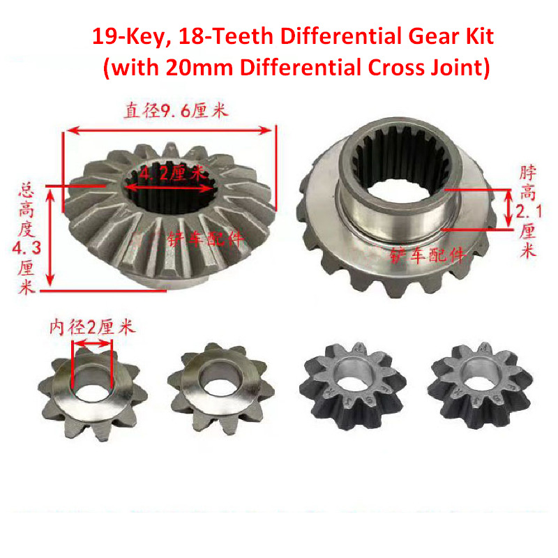 Qingdao Promising Differential Kits for China Loader - Diferencialni menjalnik za Kolesni nakladalec: slika 3 Qingdao Promising Differential Kits for China Loader - Diferencialni menjalnik za Kolesni nakladalec: slika 3