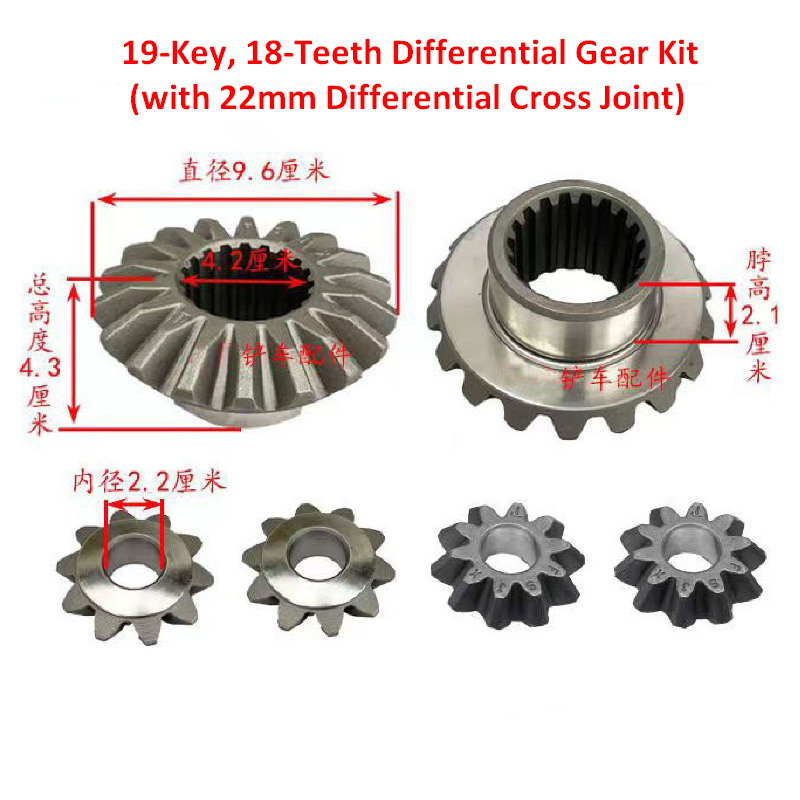Qingdao Promising Differential Kits for China Loader - Diferencialni menjalnik za Kolesni nakladalec: slika 4 Qingdao Promising Differential Kits for China Loader - Diferencialni menjalnik za Kolesni nakladalec: slika 4