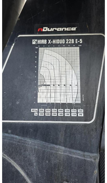 Iveco Stralis 6x2 Baustoffpritsche mit Hiab 228-E5 Kran - Tovornjak z dvigalom: slika 4 Iveco Stralis 6x2 Baustoffpritsche mit Hiab 228-E5 Kran - Tovornjak z dvigalom: slika 4