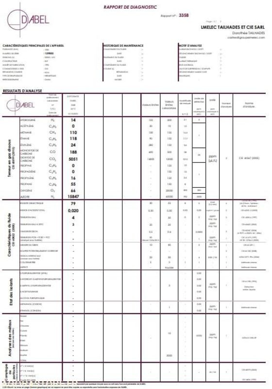 Orodje/ Oprema Transformateur électrique huile minérale 1000 kVA SNT: slika 11
