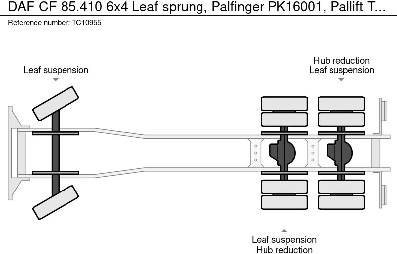 DAF CF 85.410 6x4 Bladgeveerd, Palfinger PK16001, Pallift lizing DAF CF 85.410 6x4 Bladgeveerd, Palfinger PK16001, Pallift: slika 14 DAF CF 85.410 6x4 Bladgeveerd, Palfinger PK16001, Pallift lizing DAF CF 85.410 6x4 Bladgeveerd, Palfinger PK16001, Pallift: slika 14