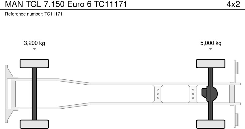 MAN TGL 7.150 Euro 6 - Tovornjak s ponjavo: slika 3 MAN TGL 7.150 Euro 6 - Tovornjak s ponjavo: slika 3