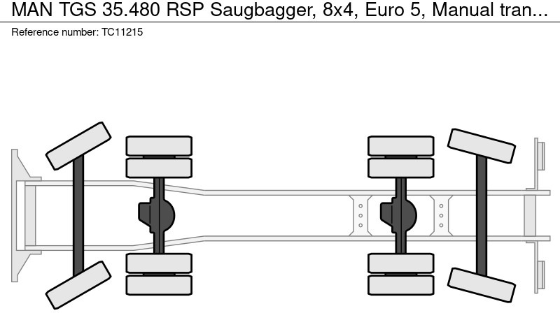 Vakuumski tovornjak MAN TGS 35.480 RSP Saugbagger, 8x4, Euro 5, Handgeschakeld: slika 9