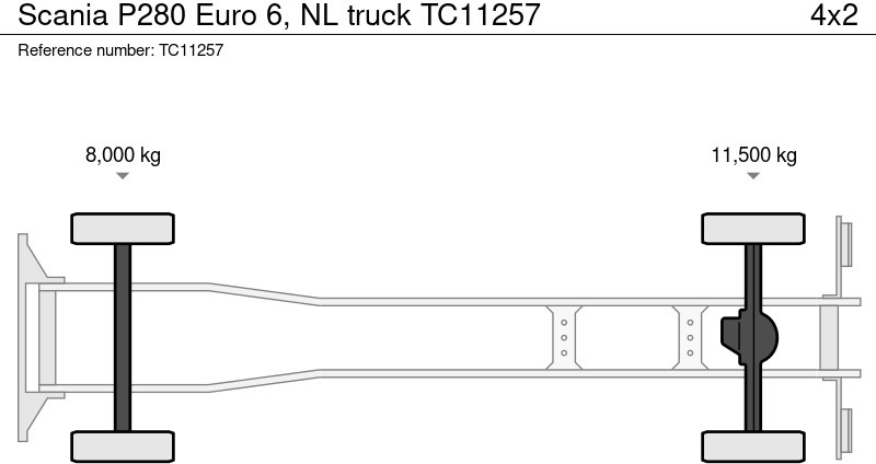 Scania P280 Euro 6, NL truck - Tovornjak s ponjavo: slika 2 Scania P280 Euro 6, NL truck - Tovornjak s ponjavo: slika 2