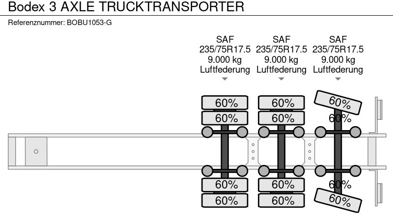 Polprikolica avtotransporter Bodex 3 AXLE TRUCKTRANSPORTER: slika 13