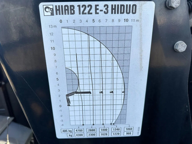 Fruehauf MET HIAB 122E-3 REMOTE CONTROLE, 2014 - Polprikolica s kesonom: slika 3 Fruehauf MET HIAB 122E-3 REMOTE CONTROLE, 2014 - Polprikolica s kesonom: slika 3