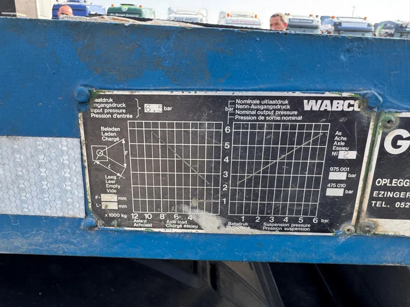 Polprikolica avtotransporter GS Meppel 3 AXLE - TRUCKTRANSPORTER: slika 20