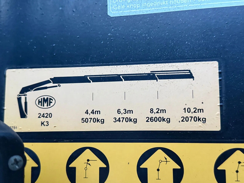 MAN TGS 35.480 8X4 + HMF 2420-K3 REMOTE + TIPPER - Tovornjak z dvigalom: slika 5 MAN TGS 35.480 8X4 + HMF 2420-K3 REMOTE + TIPPER - Tovornjak z dvigalom: slika 5