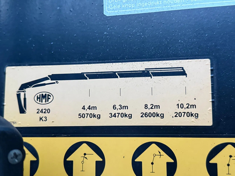 MAN TGS 35.480 8X4 + HMF 2420-K3 REMOTE + TIPPER - Tovornjak prekucnik, Tovornjak z dvigalom: slika 5 MAN TGS 35.480 8X4 + HMF 2420-K3 REMOTE + TIPPER - Tovornjak prekucnik, Tovornjak z dvigalom: slika 5