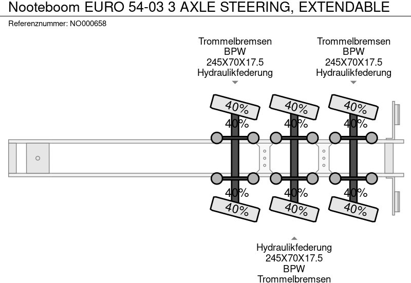 Nizko noseča polprikolica Nooteboom EURO 54-03 3 AXLE STEERING, EXTENDABLE: slika 16