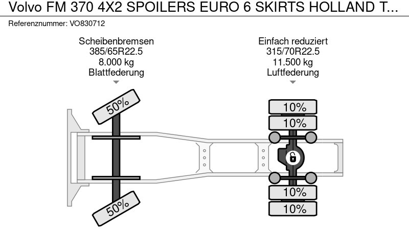 Volvo FM 370 4X2 SPOILERS EURO 6 SKIRTS HOLLAND TRUCK TÜV TILL 09-2025 lizing Volvo FM 370 4X2 SPOILERS EURO 6 SKIRTS HOLLAND TRUCK TÜV TILL 09-2025: slika 13