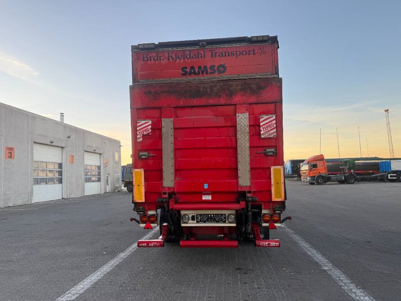 KEL-BERG City curtain / City-Plane / City gardin - Polprikolica s ponjavo: slika 4 KEL-BERG City curtain / City-Plane / City gardin - Polprikolica s ponjavo: slika 4