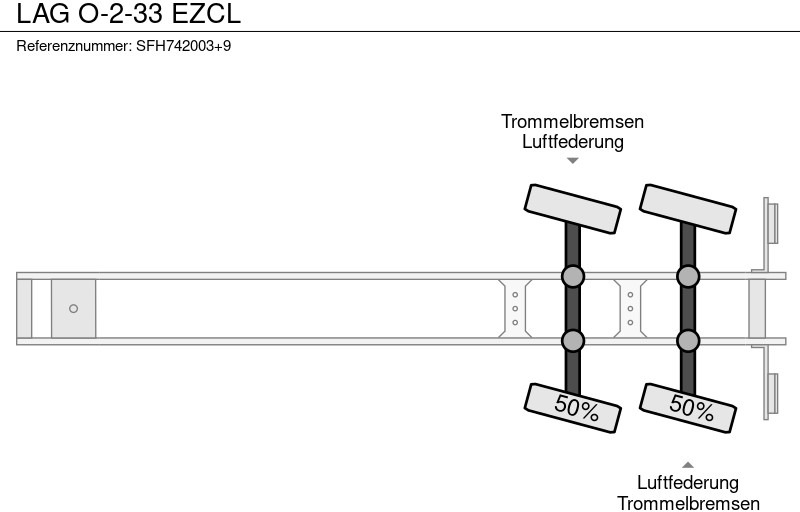 LAG O-2-33 EZCL - Polprikolica hladilnik: slika 5 LAG O-2-33 EZCL - Polprikolica hladilnik: slika 5