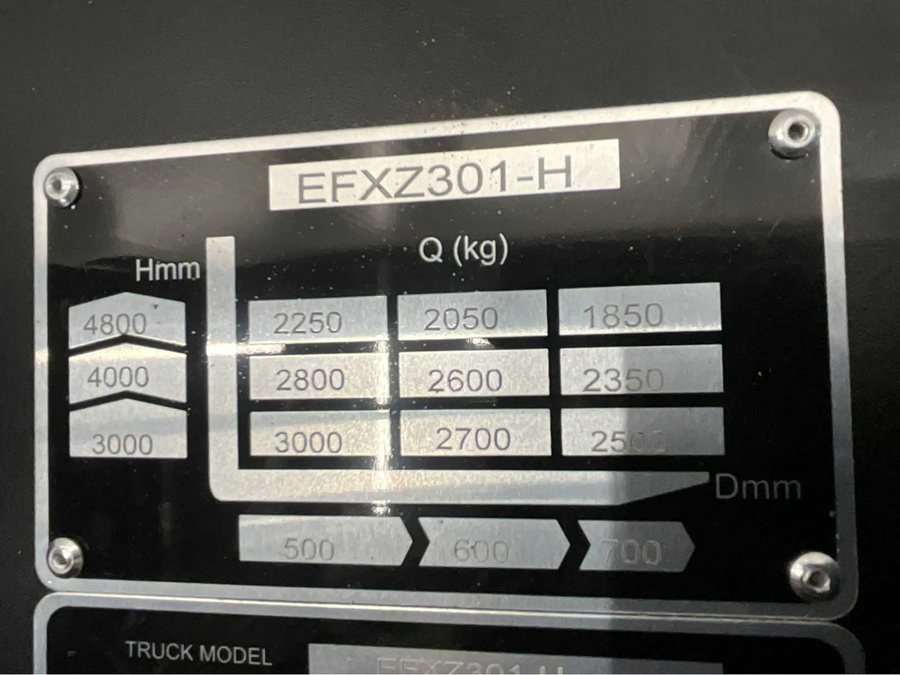 Viličar EP - EFXZ-301-H - 4.8M TRIPLEX - LI-ION - FREE-LIFT - SIDE-SHIFT - FORKLIFT: slika 22