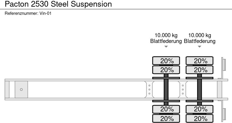 Kontejnerska polprikolica/ Polprikolica z zamenljivim tovoriščem Pacton 2530 Steel Suspension: slika 14 Kontejnerska polprikolica/ Polprikolica z zamenljivim tovoriščem Pacton 2530 Steel Suspension: slika 14