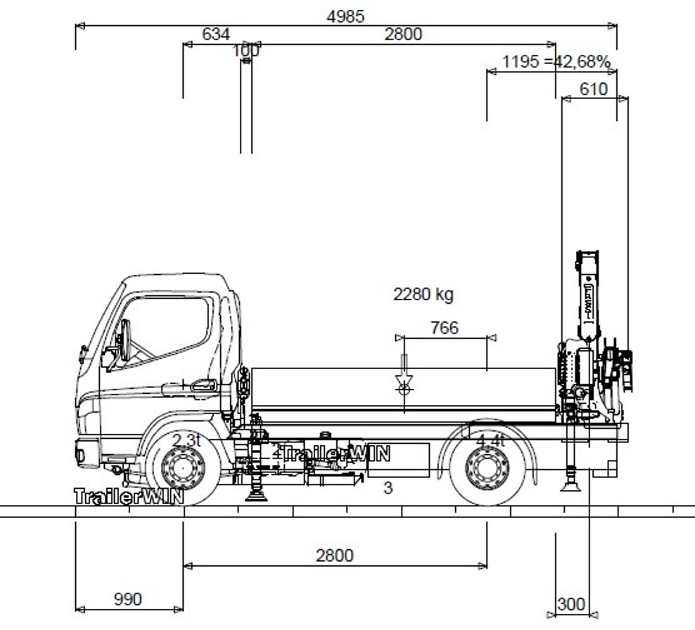 FUSO 6S15 Pritsche 2.8m Heckkran 4xhydr+1xman. Funk! - Dostavno vozilo s kesonom: slika 1 FUSO 6S15 Pritsche 2.8m Heckkran 4xhydr+1xman. Funk! - Dostavno vozilo s kesonom: slika 1