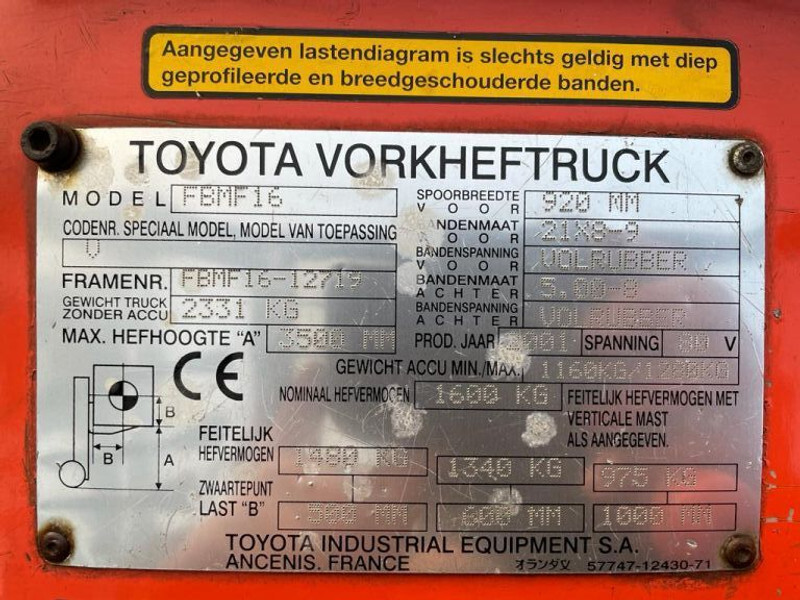 Toyota 1.6 ton FBMF16 Duplex Sideshift Elektra Heftruck - Električni viličar: slika 4 Toyota 1.6 ton FBMF16 Duplex Sideshift Elektra Heftruck - Električni viličar: slika 4