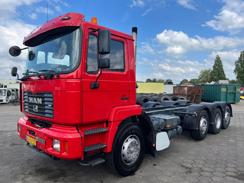 MAN TGA 35.410 EURO 3 MANUAL - Tovornjak-šasija: slika 4 MAN TGA 35.410 EURO 3 MANUAL - Tovornjak-šasija: slika 4