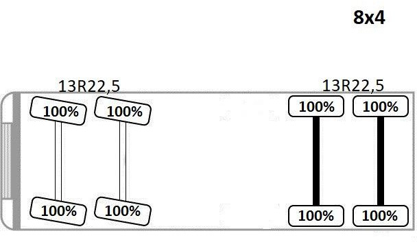 Kotalni prekucni tovornjak, Tovornjak z dvigalom DAF CF 440 * Abrollkipper * 8x4!: slika 10 Kotalni prekucni tovornjak, Tovornjak z dvigalom DAF CF 440 * Abrollkipper * 8x4!: slika 10