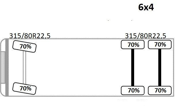 Vakuumski tovornjak MAN TGA 26.360 * Saug und Spülwagen/CAPPELLOTTO+FUNK: slika 15 Vakuumski tovornjak MAN TGA 26.360 * Saug und Spülwagen/CAPPELLOTTO+FUNK: slika 15