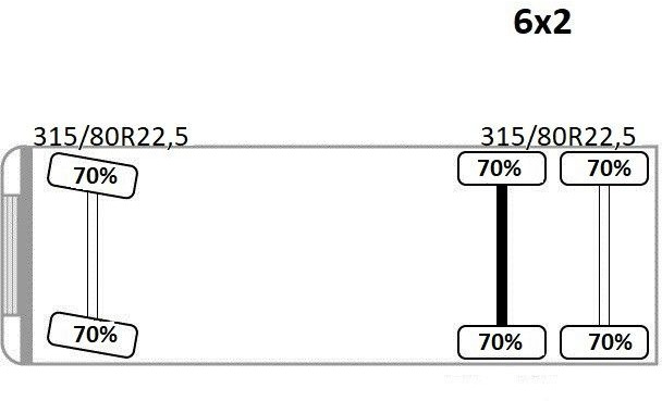 MAN TGM 26.290* KIPPER 4,60m*HIAB 111 B-3 HIDUO/FUNK lizing MAN TGM 26.290* KIPPER 4,60m*HIAB 111 B-3 HIDUO/FUNK: slika 14