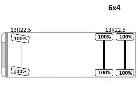 Tovornjak z dvigalom, Tovornjak prekucnik MAN TGS 26.400 Kipper 4,60m*PK F130A.22 + FUNK/6x4 MAN TGS 26.400 Kipper 4,60m*FASS F130A.22 + FUNK/6x4: slika 15