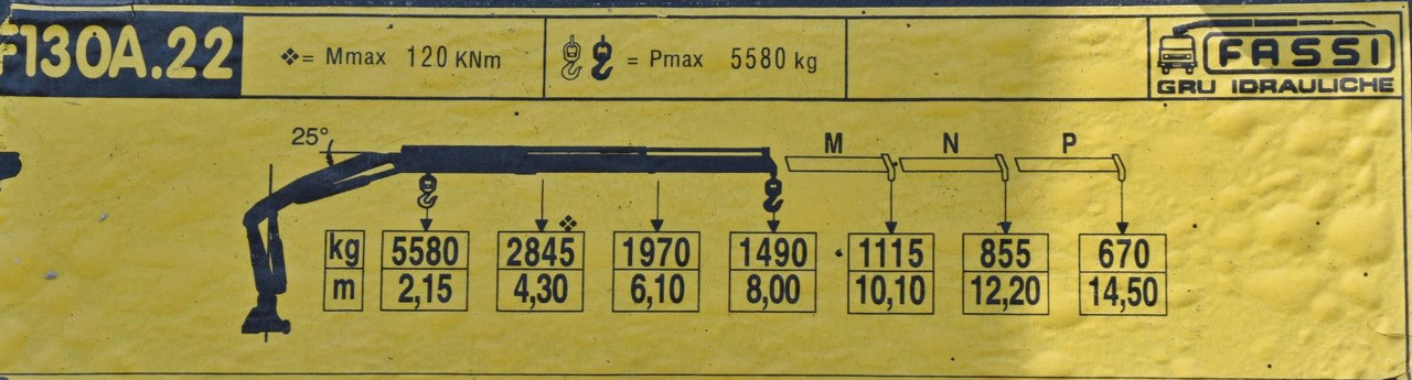 Tovornjak z dvigalom, Tovornjak prekucnik MAN TGS 26.400 Kipper 4,60m*PK F130A.22 + FUNK/6x4 MAN TGS 26.400 Kipper 4,60m*FASS F130A.22 + FUNK/6x4: slika 9