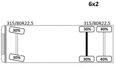 Tovornjak z dvigalom MAN TGX 26.440 Pritsche 6,20 m+HIAB 122 HIDUO/FUNK: slika 14