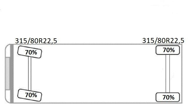 Volvo FH 500 * LOGLIFT F251 S80A + Anhänger /6x4  lizing Volvo FH 500 * LOGLIFT F251 S80A + Anhänger /6x4: slika 12