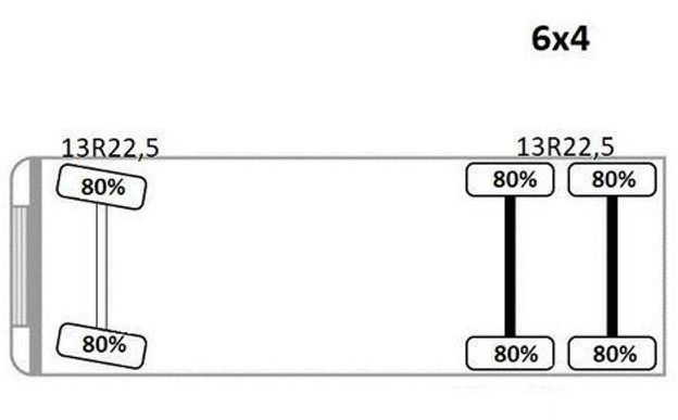 Tovornjak prekucnik DAF CF 460: slika 13 Tovornjak prekucnik DAF CF 460: slika 13