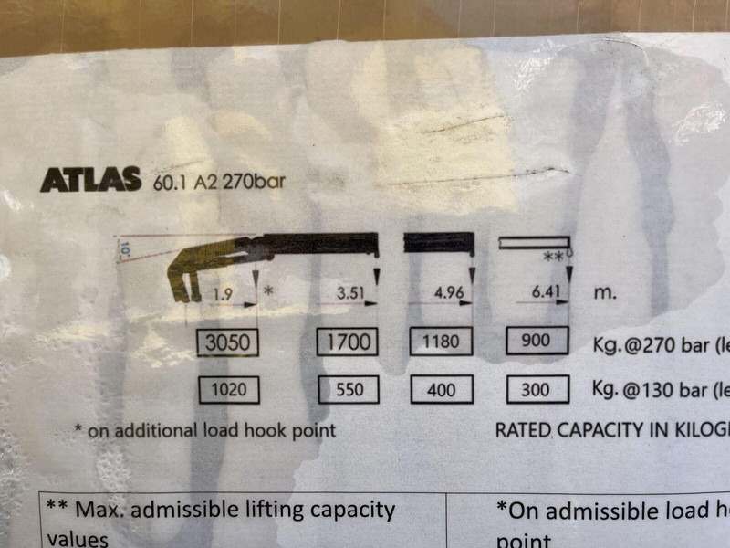 DAF LF 55 180 RHD Flatbed ATLAS AK 60.1 A2 Crane lizing DAF LF 55 180 RHD Flatbed ATLAS AK 60.1 A2 Crane: slika 11