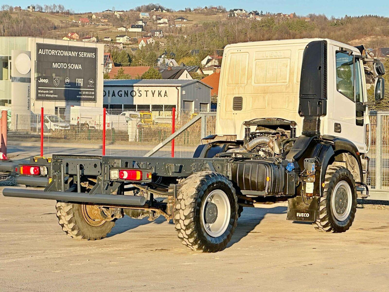 Iveco EUROCARGO 110-250* PLATFORM 4,60 m* 4x4 - Tovornjak-šasija: slika 4 Iveco EUROCARGO 110-250* PLATFORM 4,60 m* 4x4 - Tovornjak-šasija: slika 4